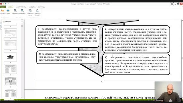 Гражданское право общая часть лекция 8 Представительство Доверенности