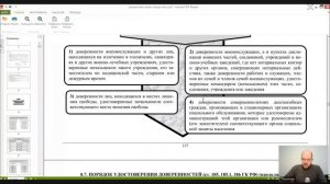 Гражданское право общая часть лекция 8 Представительство Доверенности