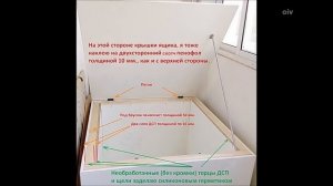 Ящик для хранения овощей на балконе