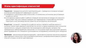 4_Часть 2. Идентификация опасностей и оценка рисков-
