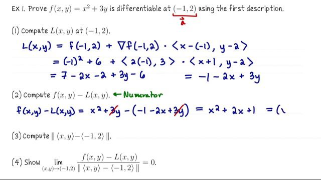 Multivariable Calculus Unit 3 Lecture 10: General definition of differentiability