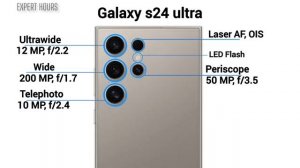 Samsung Galaxy s24 ultra vs Samsung Galaxy Note 10 Plus Full Specs Review 2024