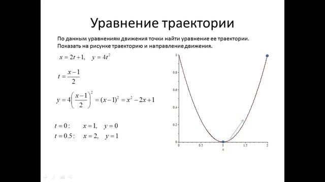 Теоретическая механика 2020 - Практика 1. Кинематика точки.