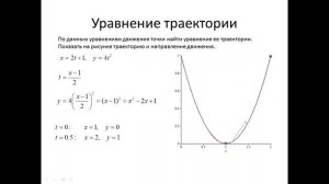 Теоретическая механика 2020 - Практика 1. Кинематика точки.
