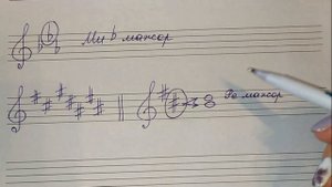 Как определить тональности по диезам при ключе