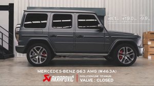 [SOUND CHECK] G63 AMG Installs Akrapovic Exhaust - REVS & DRIVING !
