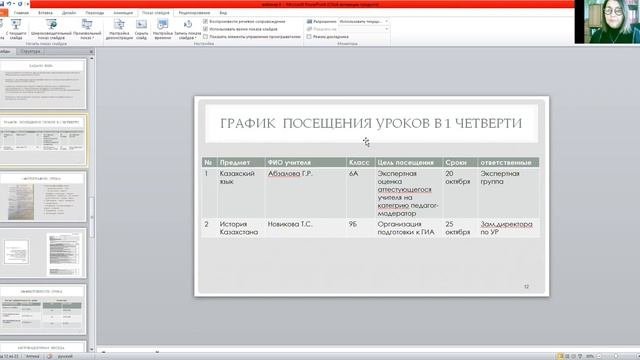анализ урока