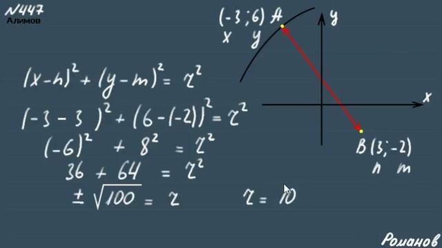УРАВНЕНИЕ ОКРУЖНОСТИ | 9 класс Алимов | задачи 447 455 смотреть онлайн