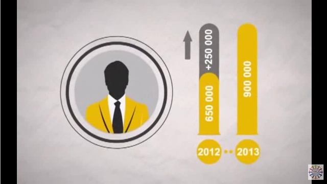 План мечты смотреть онлайн