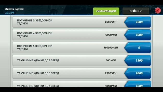 Фиеста удочек в игре fishing clash. Как и когда ее проходить до конца.