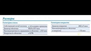 МКМ - что это за единица и сколько мм (миллиметров) составляет 1 микрон, фото, инструкци... | #Обзо