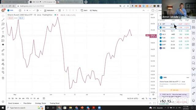 Запрет валюты в России, Европа без газа, что сейчас купить, что взять в крипте?