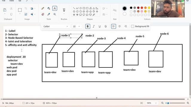 Kubernetes CKA Label,Selector, Node Based Selector, Taint & Toleration & Affinity and Anti-Affinity