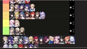 Тир лист персонажей на патч 1.6|Хонкай Стар Рейл