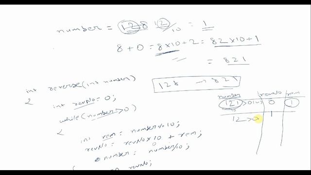 Program To Check for Reverse Number | Palindrome Number in Java | Logical Programming in Java