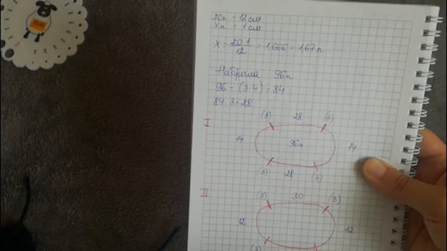 Неделя новых проектов. Неделя стартов. Четверг. смотреть онлайн