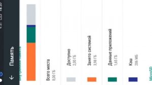 Как на lenovo a2010 переместить на SD карт