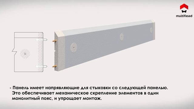 Долговечный фасадный декор из пенополистерола с защитным  покрытием | Multifasad | Мультифасад