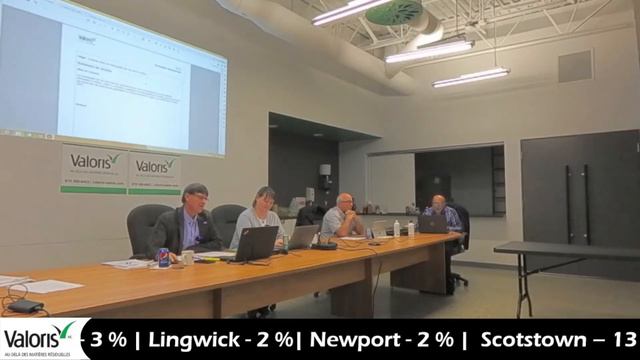 CA Valoris Rencontres extraordinaire et ordinaire du 27 octobre 2022 смотреть онлайн