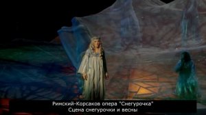 Виды театра