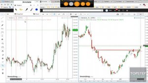 Обзор Pre-Market  2017 02 06