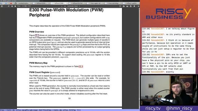 RISCY BUSINESS - Day 27: Diving Into Pulse Width Modulation