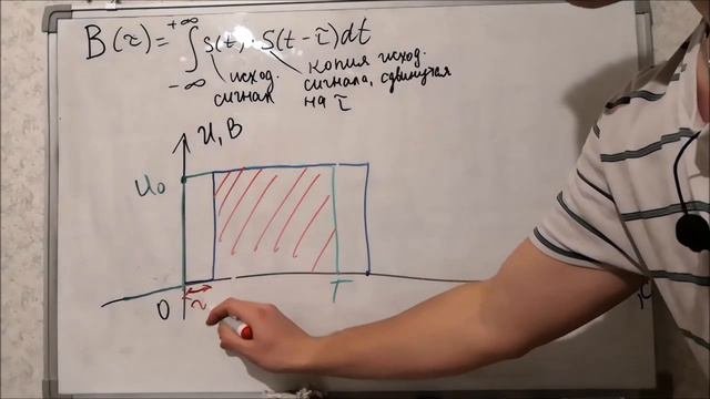 О корреляционной функции и её аналитическом вычислении