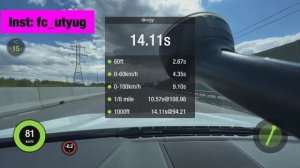 BMW X3 G01 STAGE 1 2.0 дизель