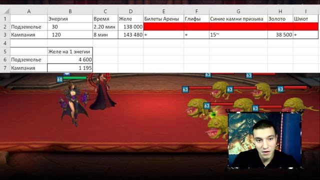 НОВОЕ ПОДЗЕМЕЛЬЕ | ГДЕ ФАРМИТЬ ОПЫТ? | Awaken: Chaos Era смотреть онлайн