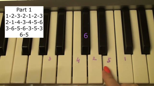 How to play Gravity Falls on piano/Как сыграть Гравити Фолз на пианино смотреть онлайн