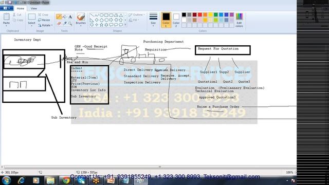 Oracle Apps Financial Functional Online Training & Video Classes Tekson IT смотреть онлайн