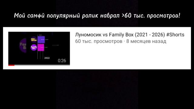 Посмотрите это видео! Спасибо вам за всё! смотреть онлайн