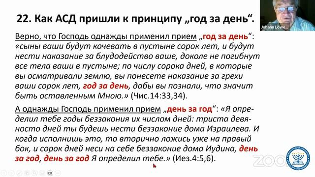 Ложная эсхатология адвентистов