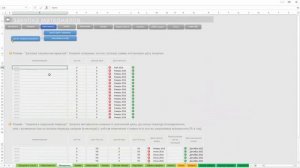 Часть 2. Финансовая модель в Excel. Себестоимость