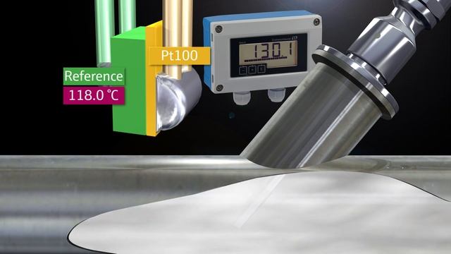 Датчик температуры ITHERM TrustSens TM371 с функцией самодиагностики и подстройки