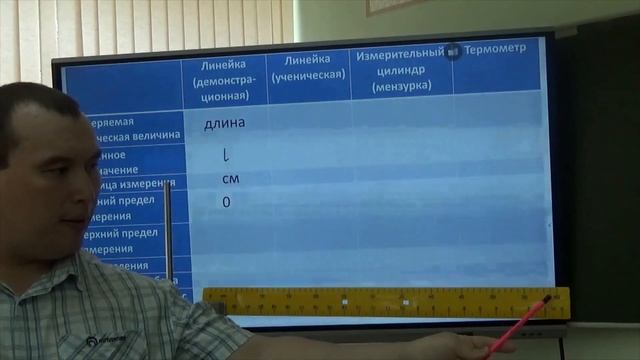 Физика 7 класс. Лабораторная работа № 1 - Определение цены деления измерительного прибора смотреть онлайн