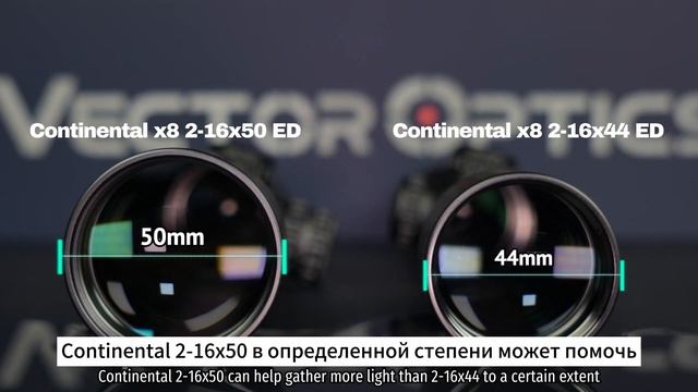 Vector Optics | В Чем Разница Между Двумя Версиями? Continental 2-16x44(SCOM-39) VS 2-16x50(SCOM-45)