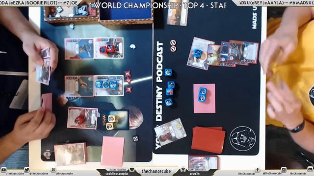Star Wars: Destiny World Championship 2018 | Top 4 смотреть онлайн