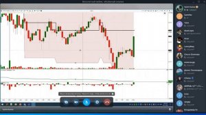 Обучение. Криптовалютные фьючерсы. Объёмный анализ криптовалют. Скальпинг криптовалют.