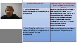Система мониторинга, лабораторной диагностики инфекционных и паразитарных болезней