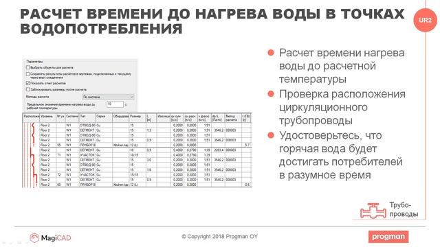 MagiCAD 2019 для AutoCAD. Новые возможности смотреть онлайн