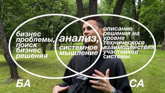Бизнес-анализ или Системный анализ? Отличия и обязанности
