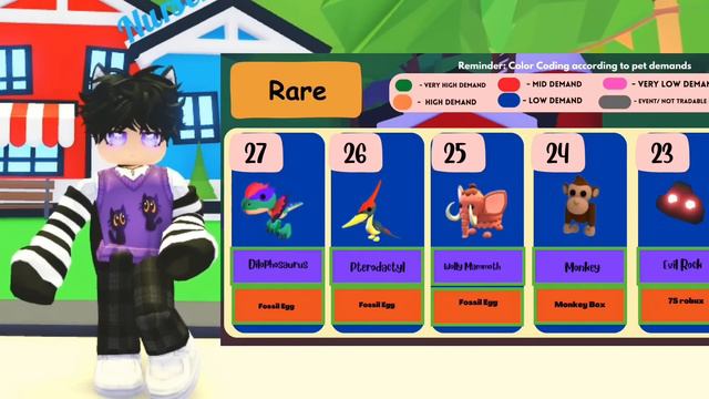 Ценность всех домашних животных в адопт ми в 2024 году!/Adopt me roblox смотреть онлайн