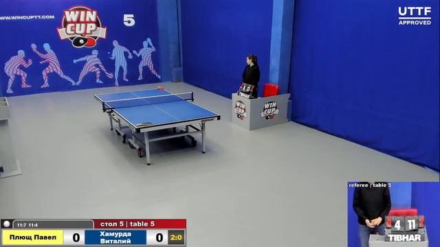 20:00 Плющ Павел 3-1 Хамурда Виталий cтол 5 ЮГ-3 17.04.21 смотреть онлайн