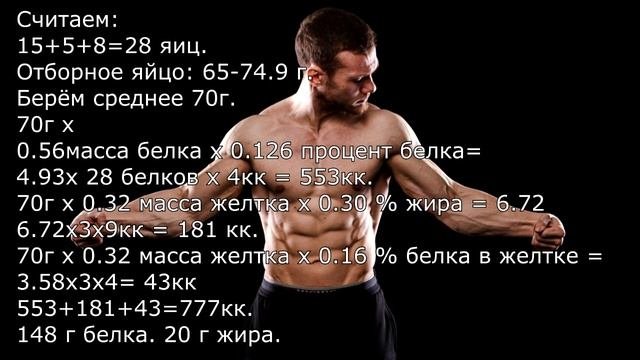 Питание на сушке натурального атлета. 800 калорий в сутки.