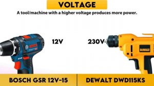 Bosch GSR 12V-15 vs DeWalt DWD115KS Technical Comparison