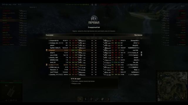 Самый полный гайд по Pz.Kpfw. IV Ausf. H. Как играть на ПЗ 4 видео обзор
