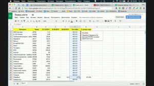 Как создать таблицу с лидерами месяца по акциям на фондовом рынке