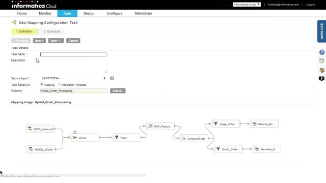 Informatica Cloud Spring 2014 Launch Webinar смотреть онлайн