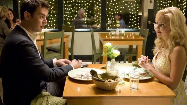 Как одеться парню на первое свидание смотреть онлайн